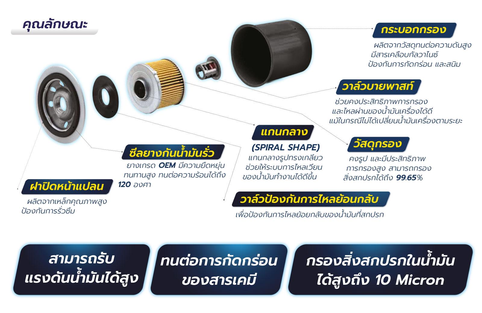 กรองน้ำมันเครื่อง - Image